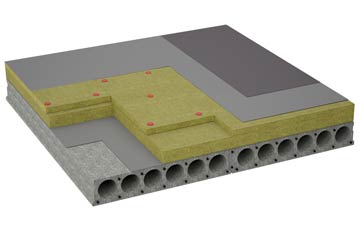 considerations of Kirkstead flat roofing insulation